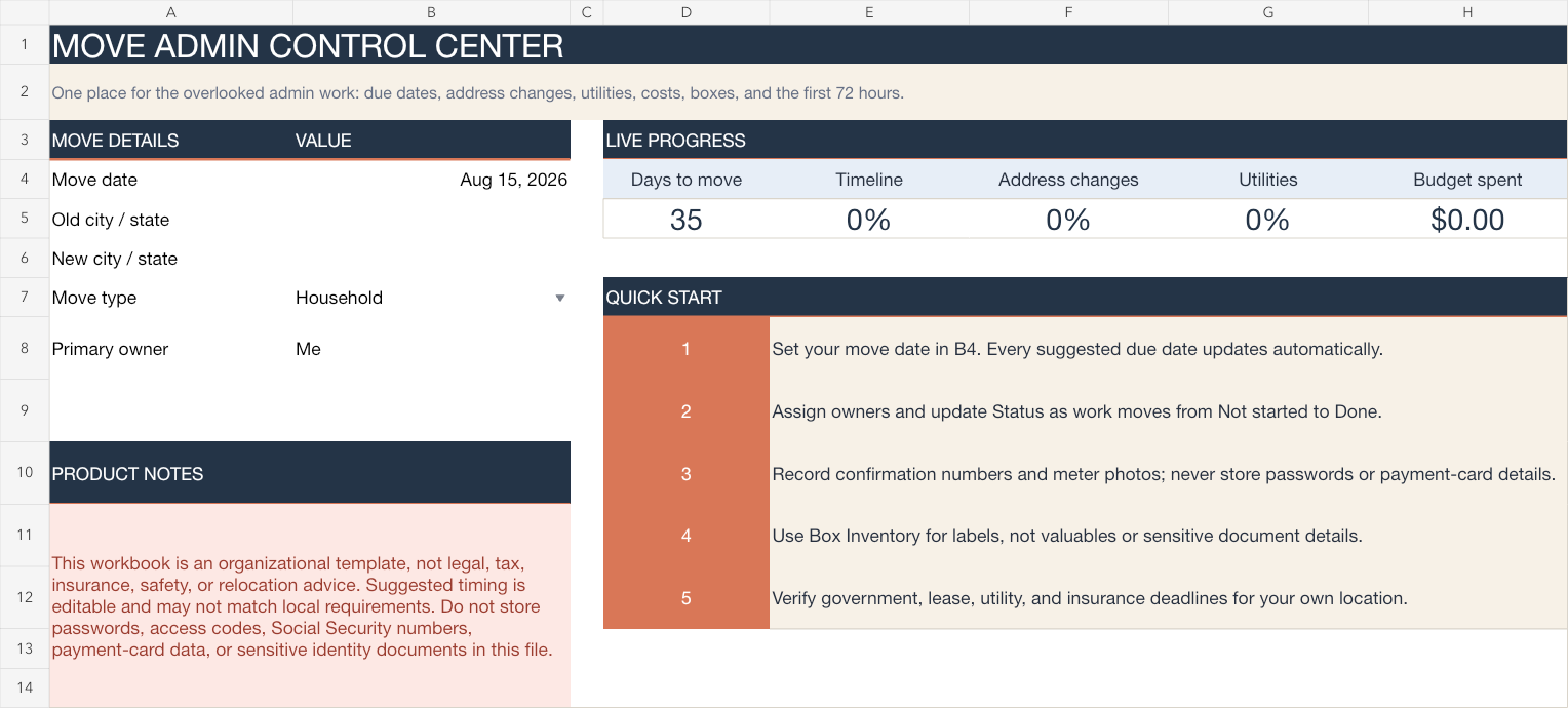 Move Admin Control Center dashboard showing move date, countdown, progress, and budget