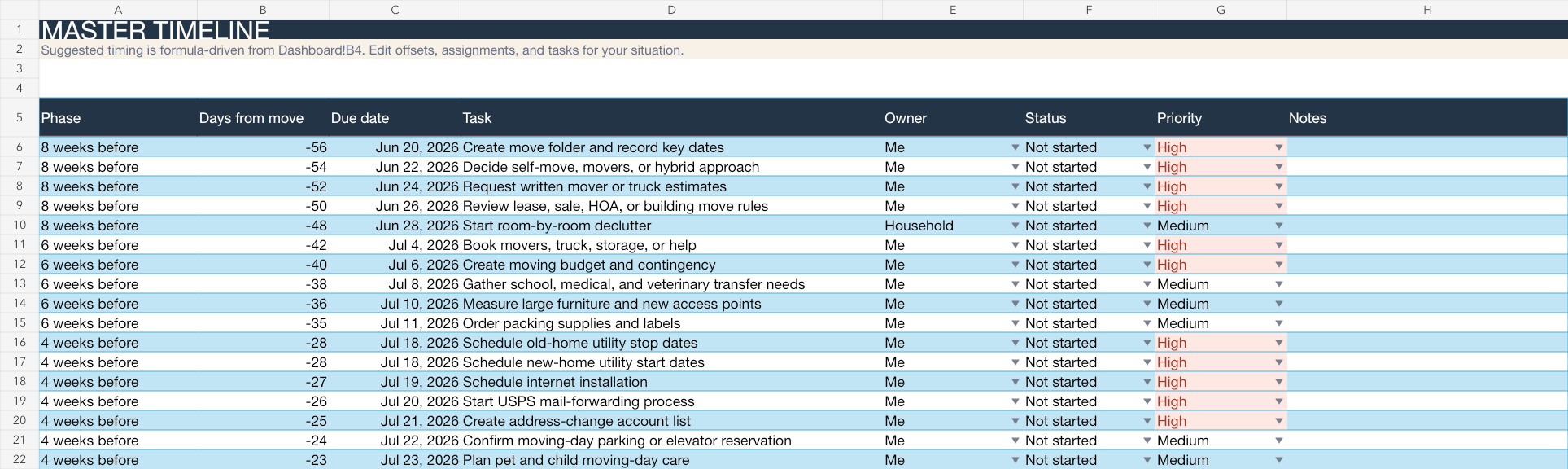 Formula-driven moving timeline spreadsheet